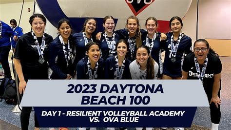 daytona beach 100 volleyball|daytona 100 results.